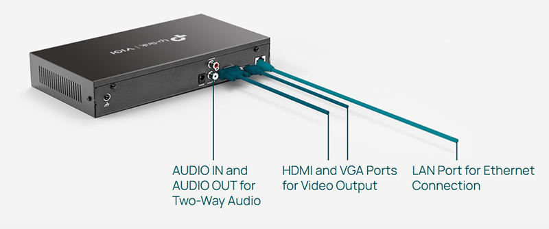 Image of the product highlighting some features.